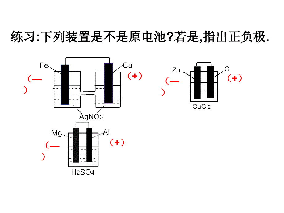 原电池习题ppt课件_第2页