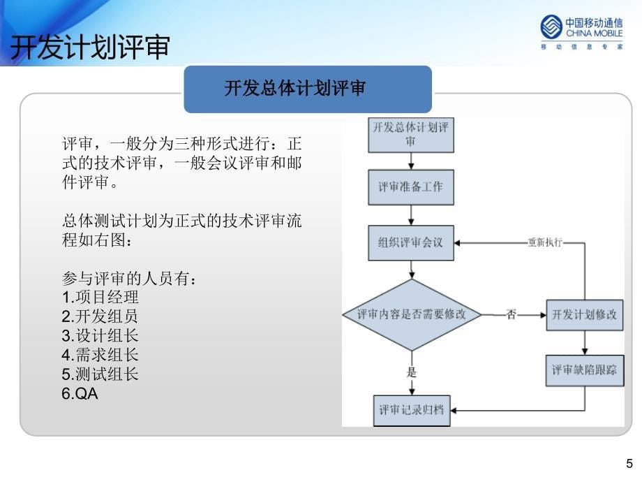 开发流程规范按角色_第5页