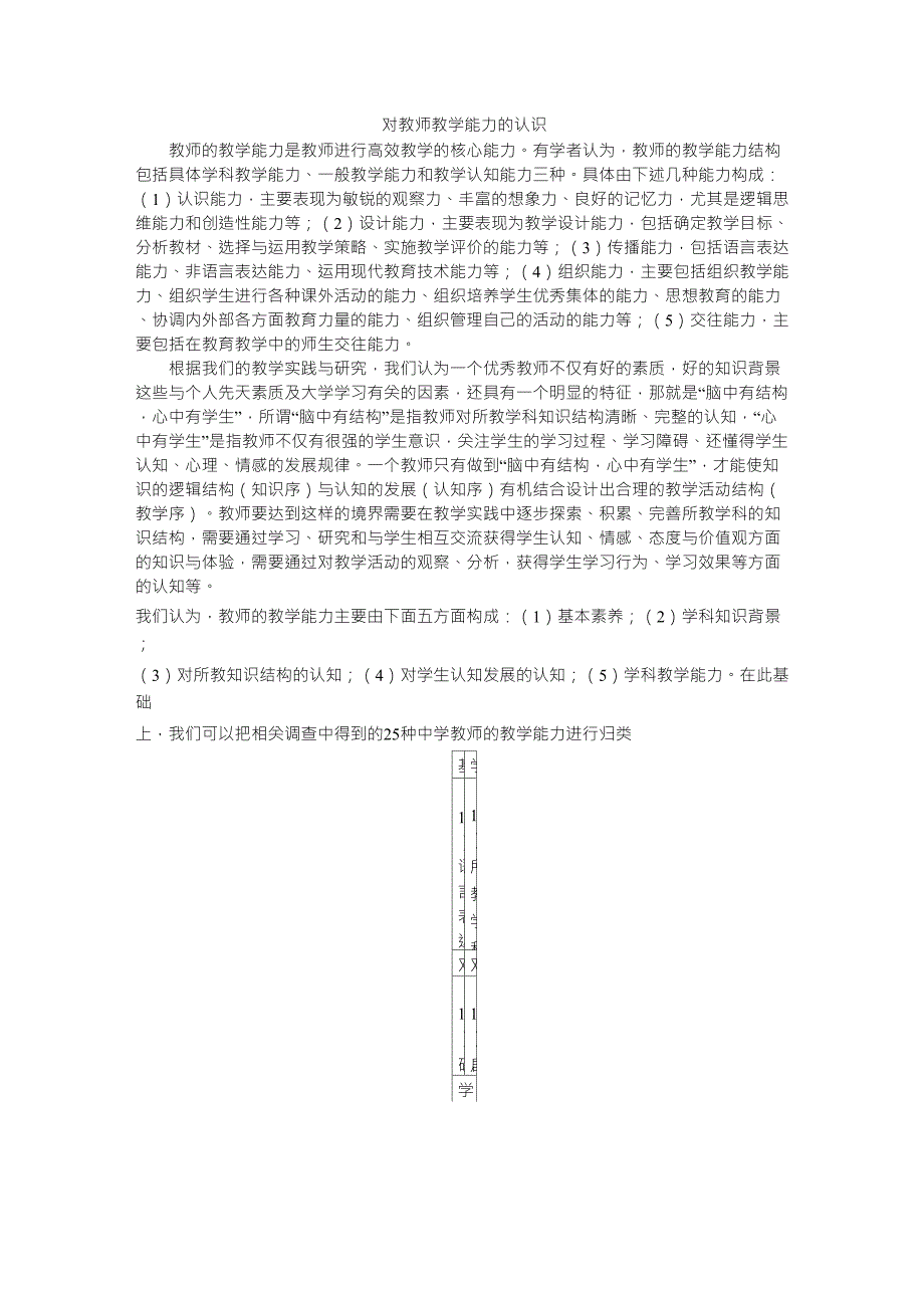 对教师教学能力的认识_第1页