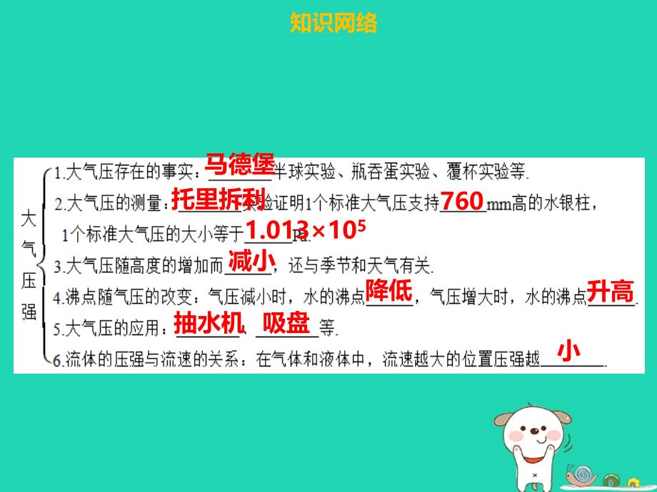 八年级物理下册第九章压强章末小结习题课件新版新人教版_第3页