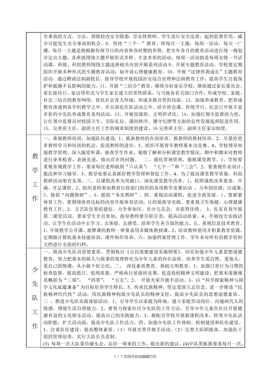 工作计划1(-学年度第一学期)_第3页