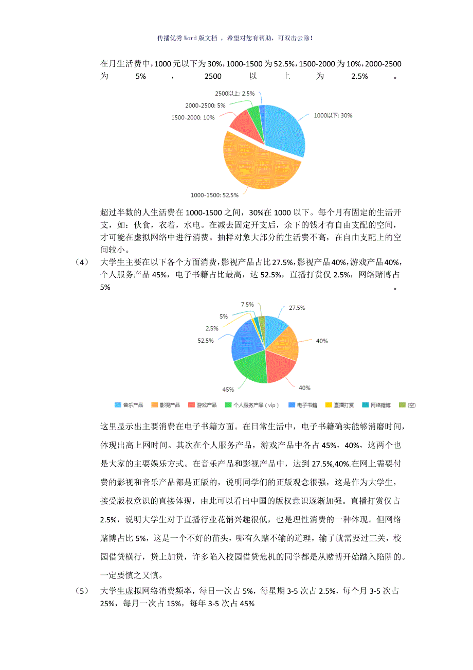 大学生在虚拟网络产品消费调研报告Word版_第2页