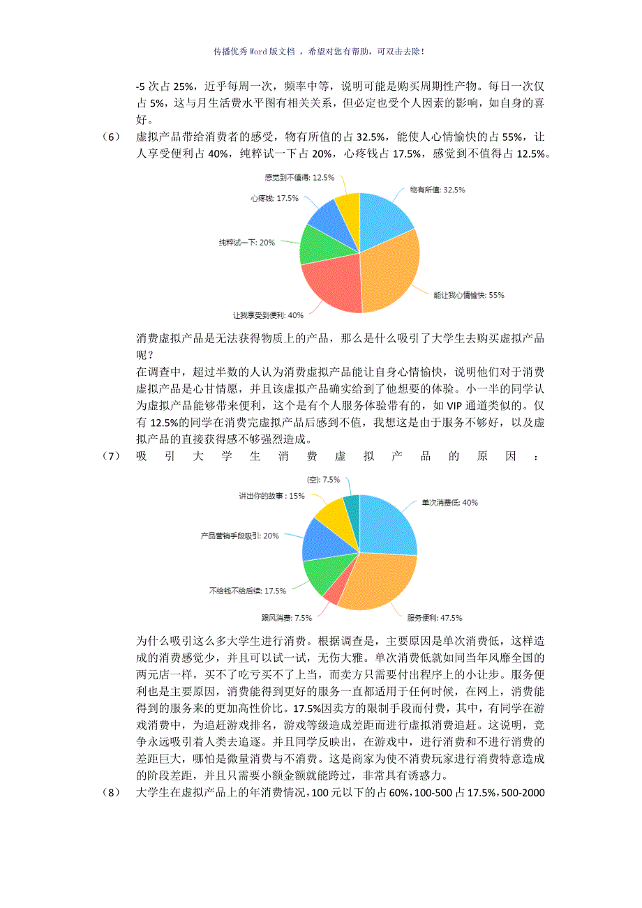 大学生在虚拟网络产品消费调研报告Word版_第4页