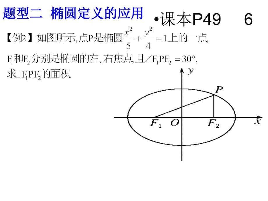 2212椭圆及其标准方程_第5页