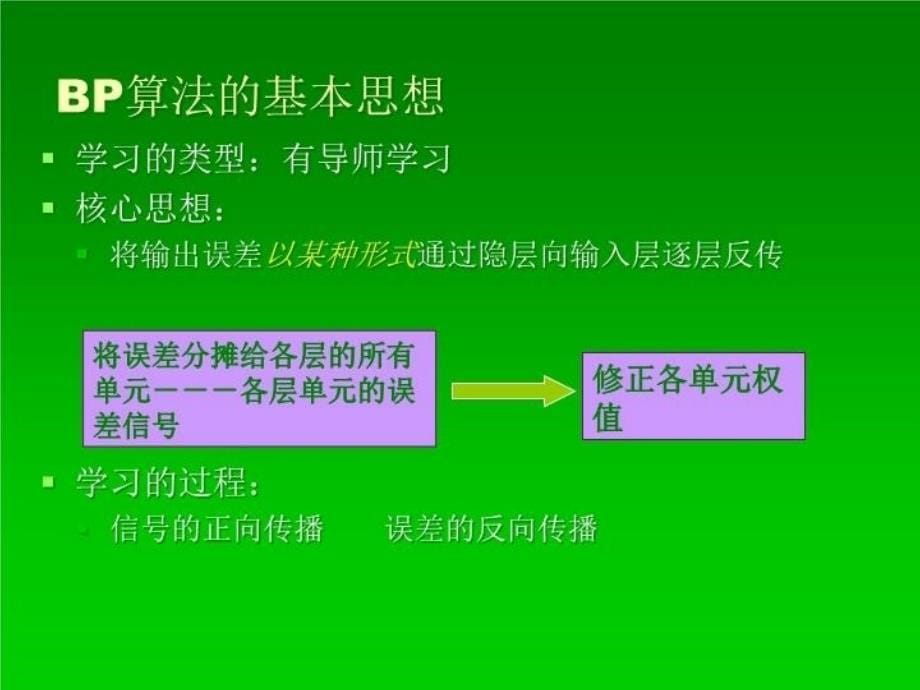 BP算法及其优缺点复习课程_第5页