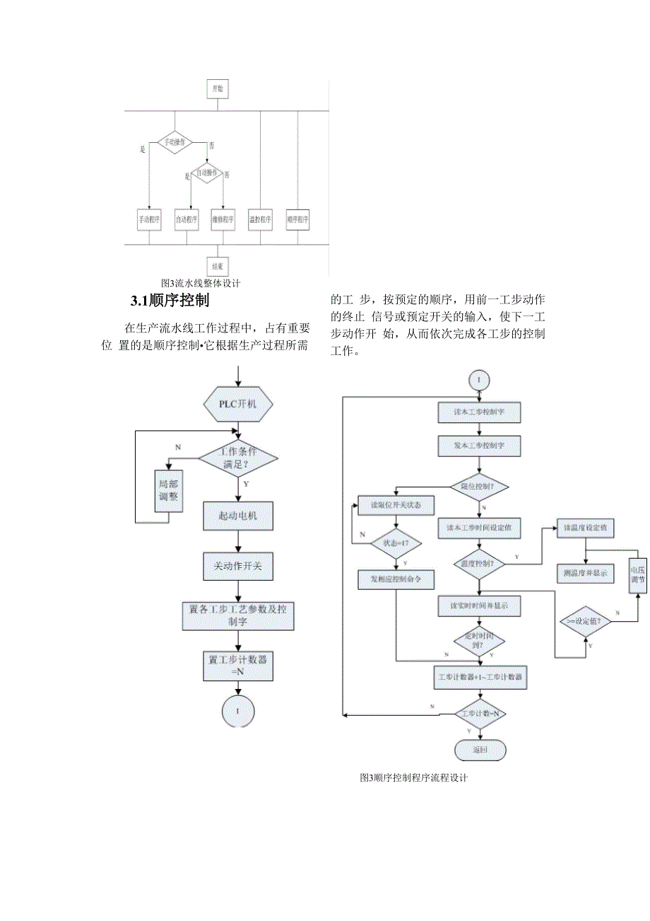 一种生产流水线电气控制系统设计_第4页