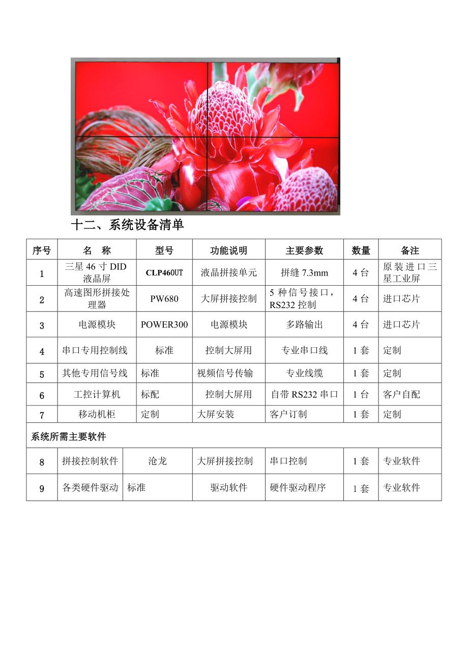 2&#215;2超窄边液晶拼接方案.doc_第3页