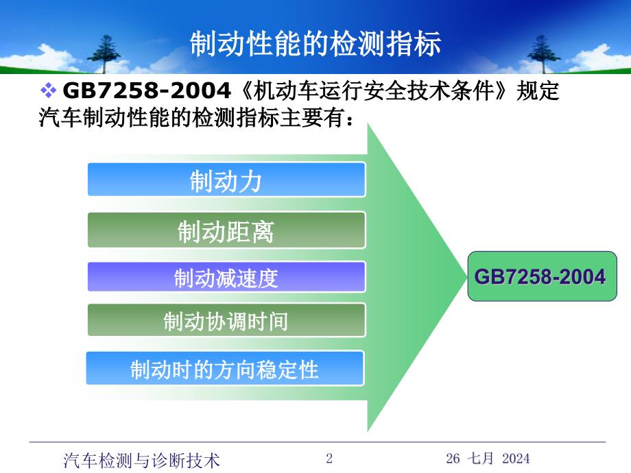 汽车检测与诊断技术-汽车制动系检测与诊断.ppt_第2页