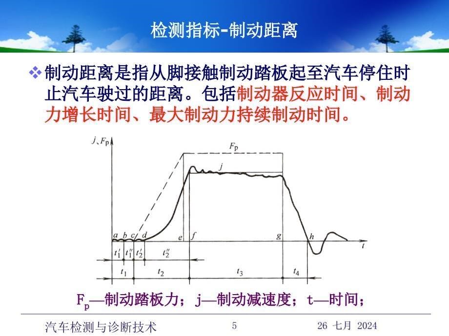 汽车检测与诊断技术-汽车制动系检测与诊断.ppt_第5页