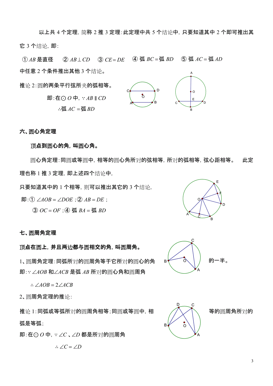 (完整版)九年级数学圆的知识点总结大全,推荐文档_第3页