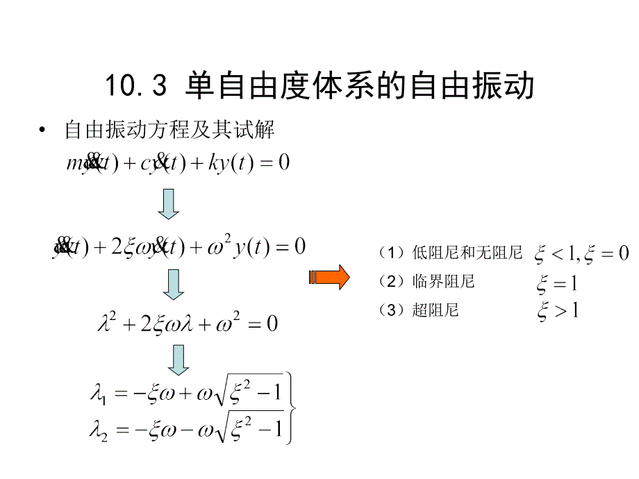 结构力学教学课件-10-3-2013结构动力响应_第3页