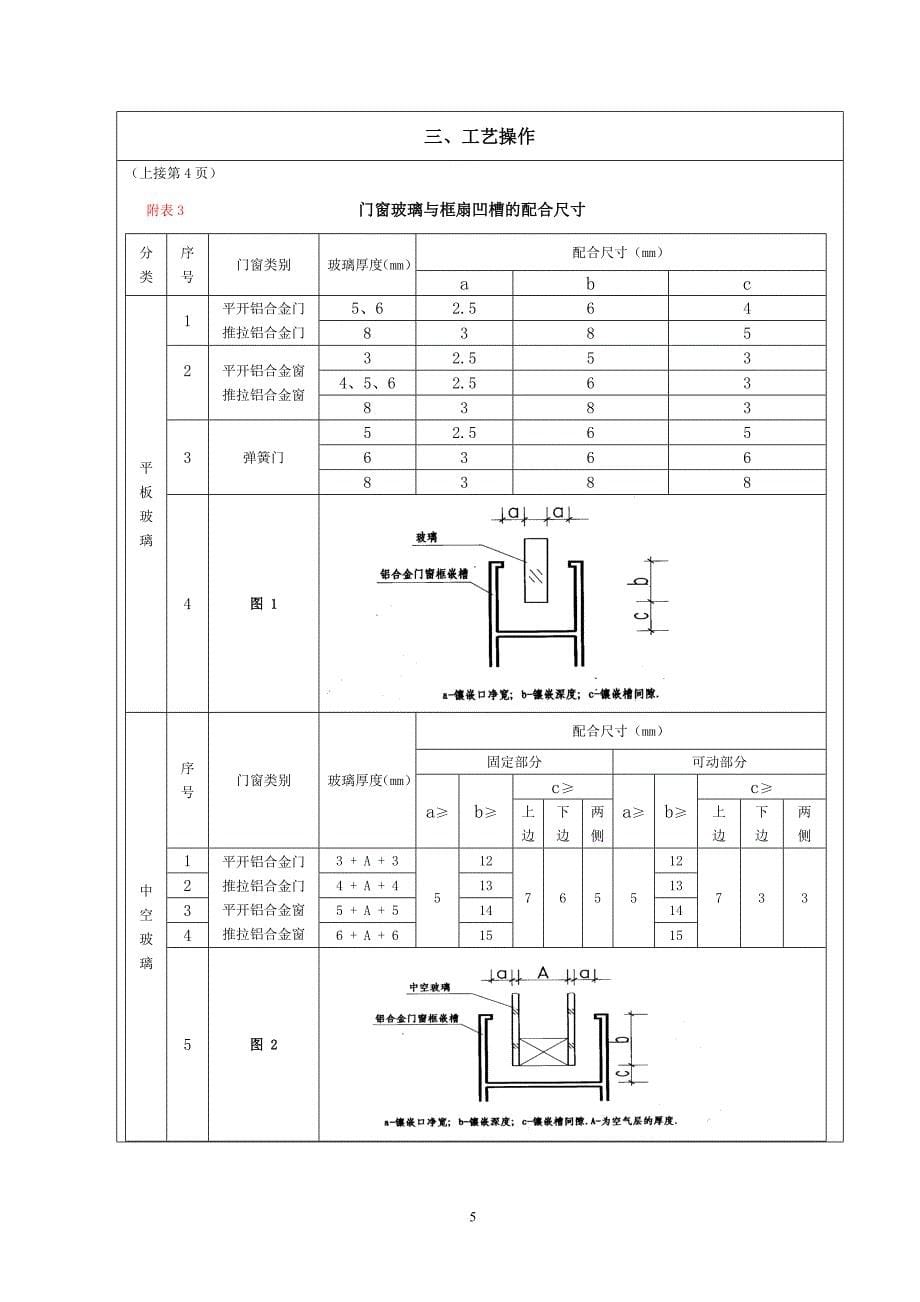 铝合金门窗安装工艺标准(内容详细)_第5页