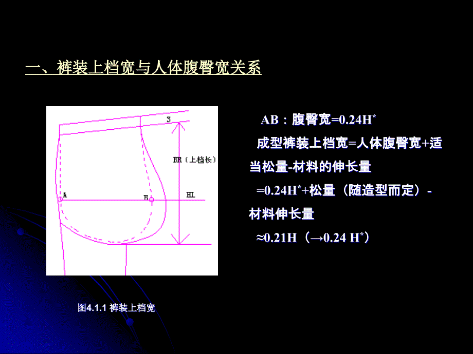 [数学]裤装基本结构分析_第2页