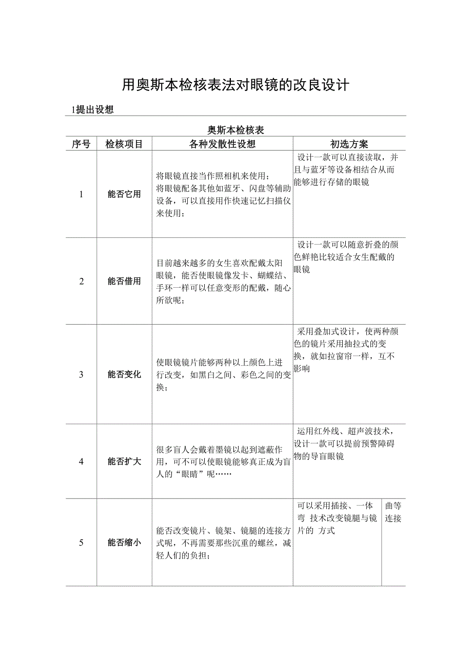 对眼镜的改进_第1页