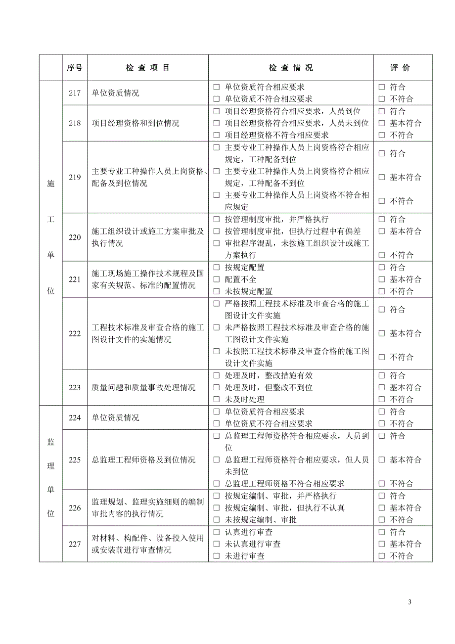 质量监督执法检查表_第4页