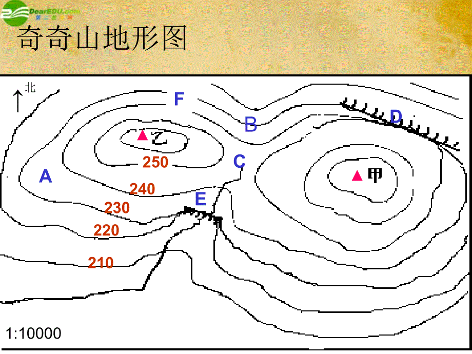 14地形图的判读课件1_第3页