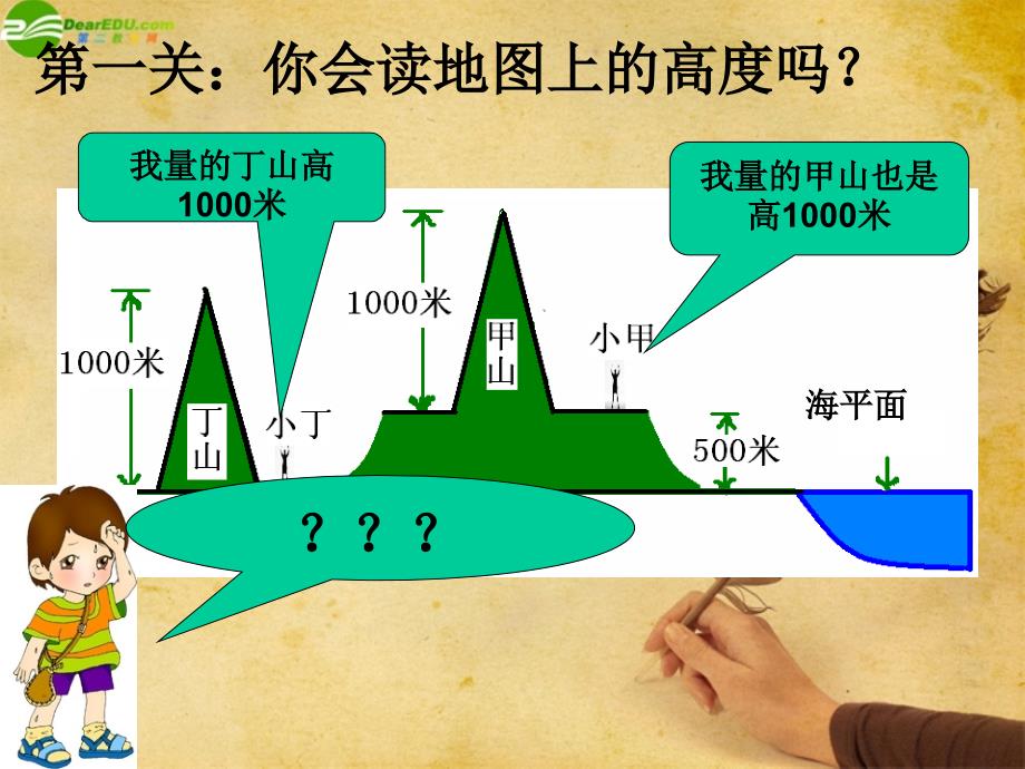 14地形图的判读课件1_第4页