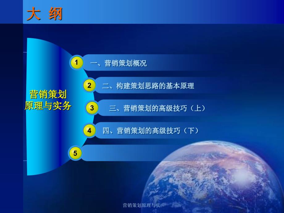 营销策划原理与实课件_第2页