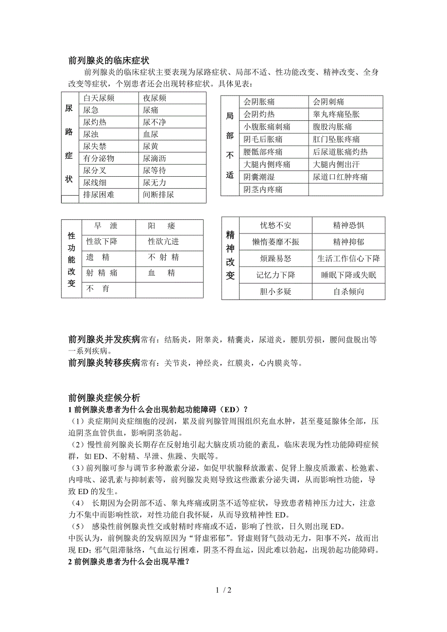 前列腺炎的临床症状和证候分析_第1页