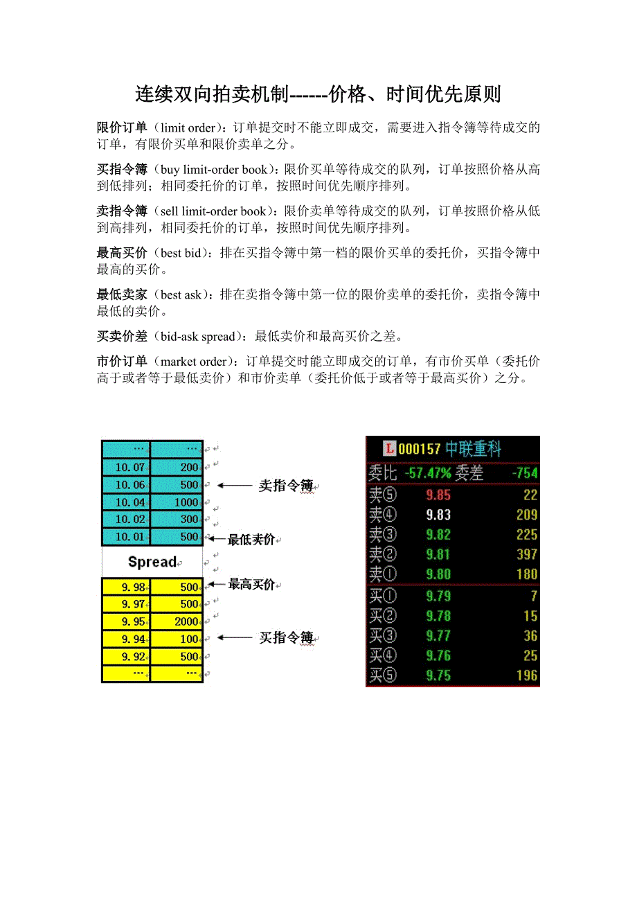 第06章_连续双向拍卖机制.doc_第1页