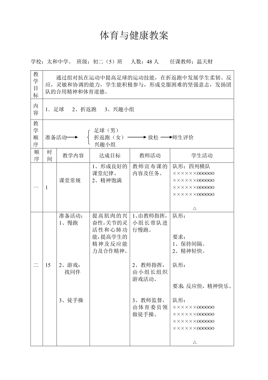 体育与健康教学设计.doc_第2页