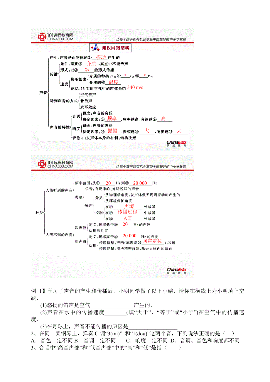 物理复习1(教育精品)_第1页