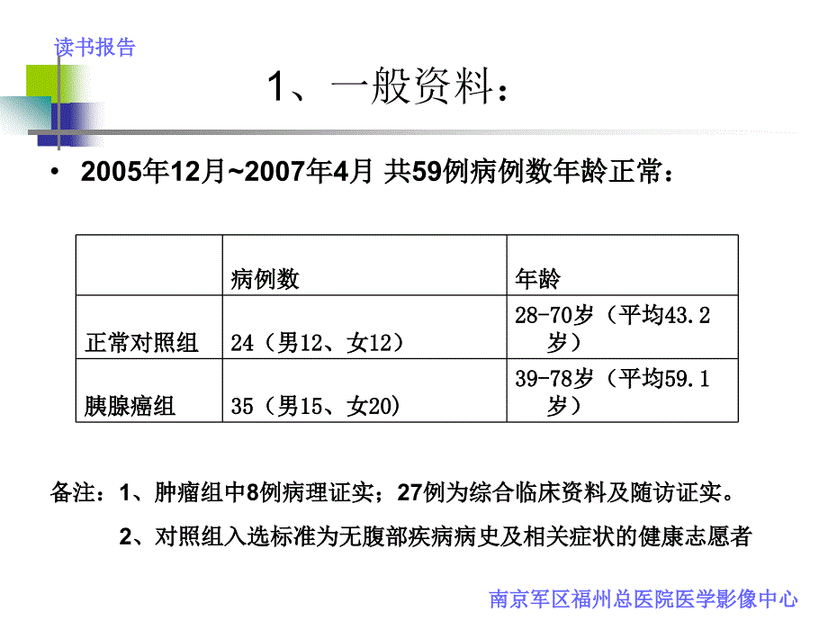 64排ct灌注在胰腺癌诊断中的价值ppt课件_第4页