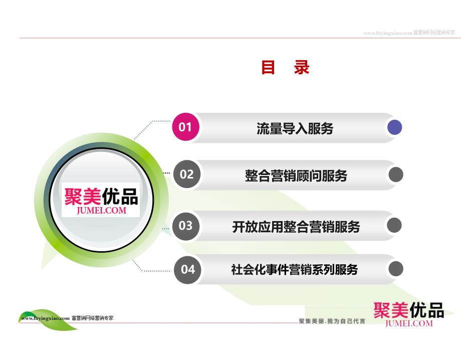 聚美优品流量提升方案.ppt_第2页