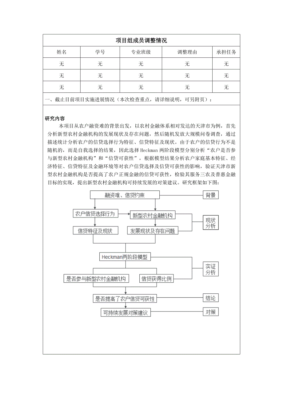 -校级级“大创计划”项目中期检查报告_第4页