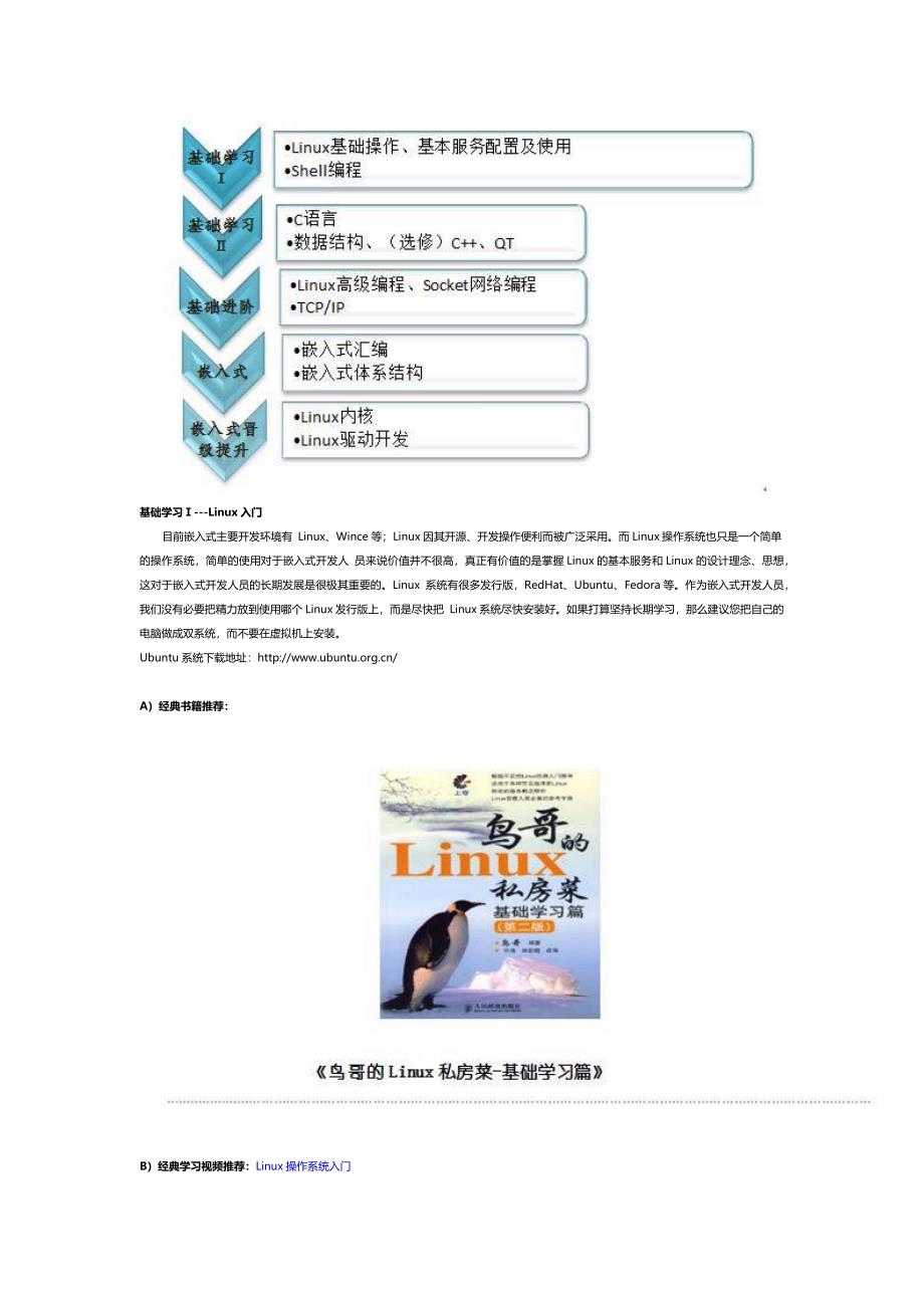 嵌入式流程图.docx_第2页