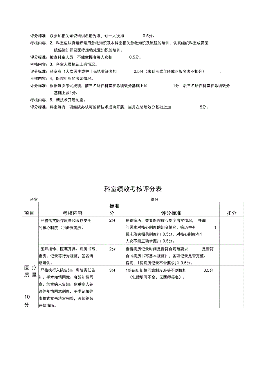 最新科室绩效考核评价表资料_第3页