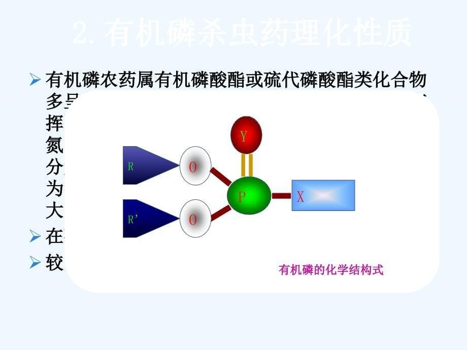 有机磷农药中毒的护理_第5页