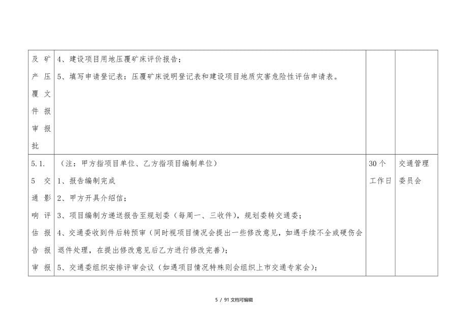 广州市建设项目报建报批办事指南呕心沥血整理_第5页