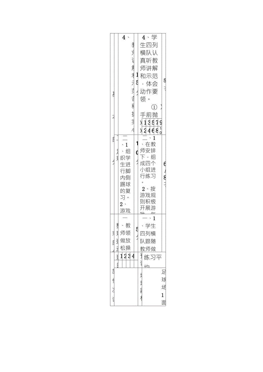 初中体育课教案全集_第5页