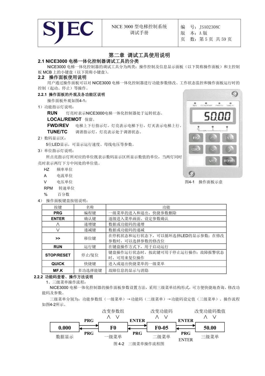 江南快捷JSA02321C- NICE3000电梯控制系统调试手册.doc_第5页