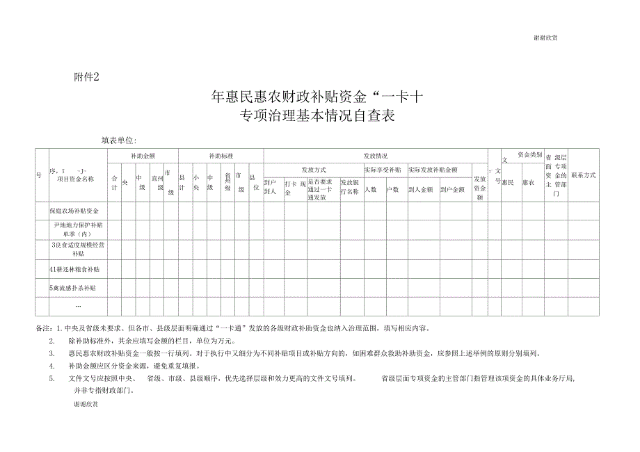 惠民惠农财政补贴资金一卡通专项治理基本情况自查表_第1页