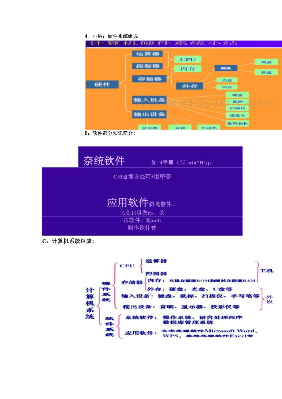 计算机系统及其工作原理_第2页