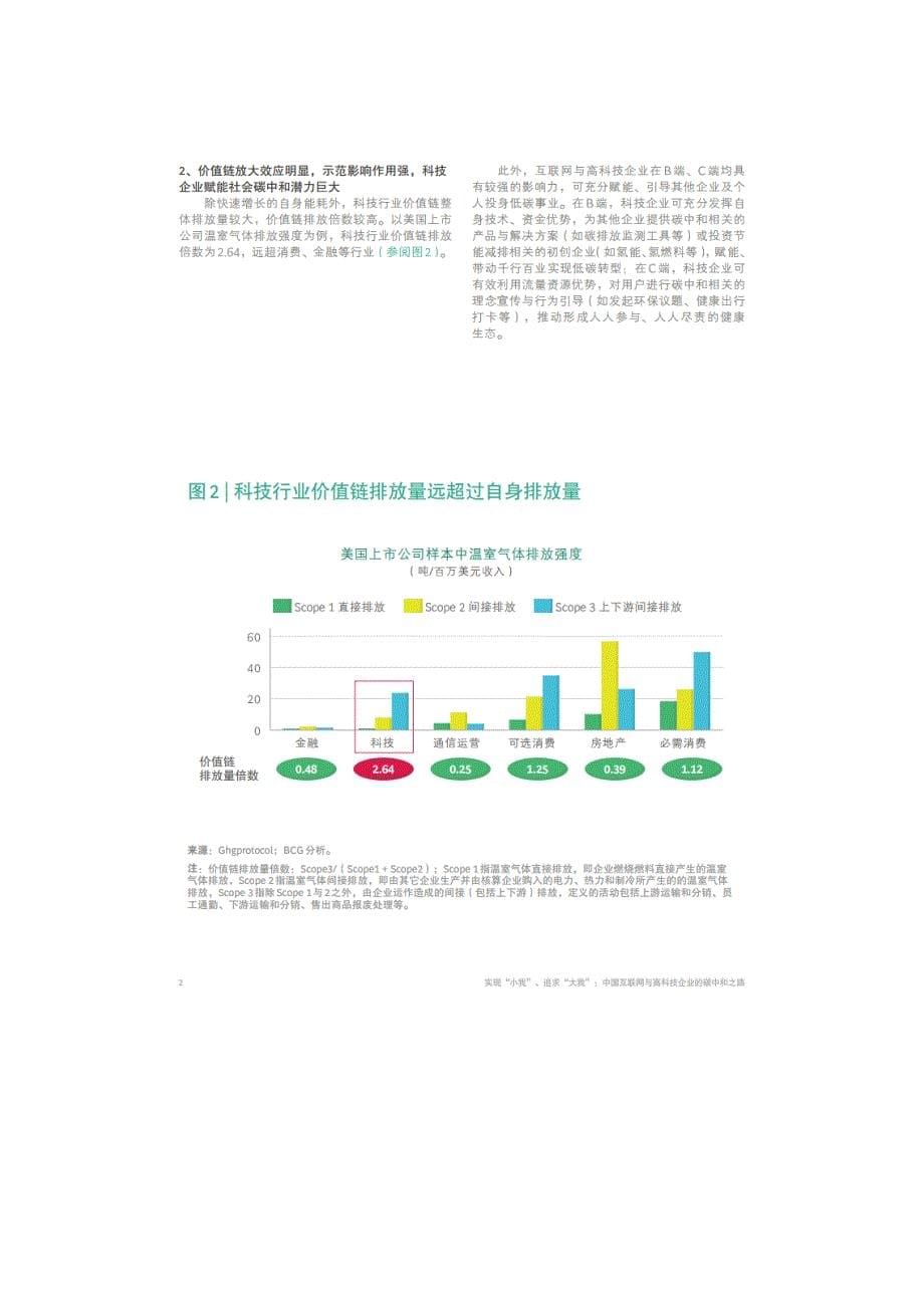 2021年中国互联网与高科技企业碳中和报告（附下载）_第5页