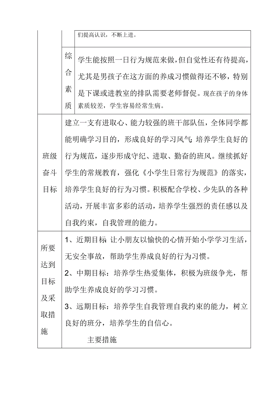 班 主 任 工 作 计 划_第2页