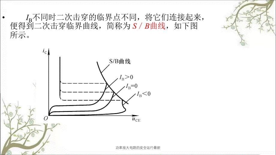 功率放大电路的安全运行最新PPT课件_第5页