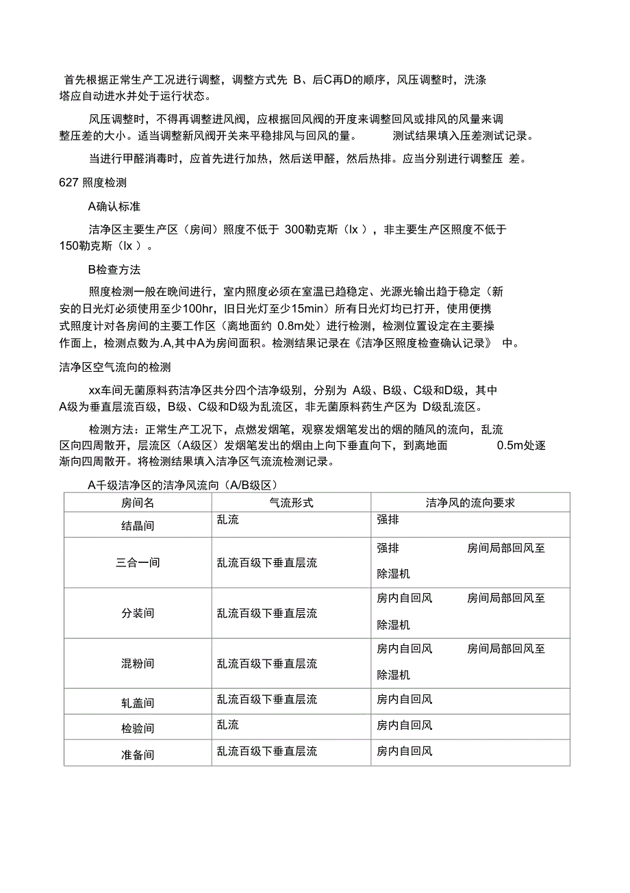 洁净厂房及空调净化系统运行确认方案_第4页