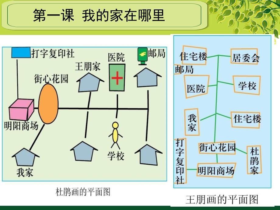 我的家在哪里_第3页