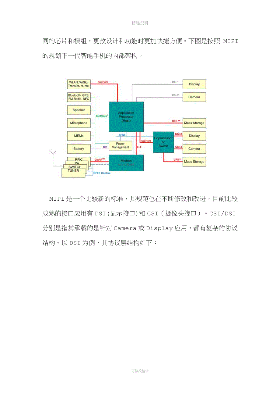 MII中文协议_第2页