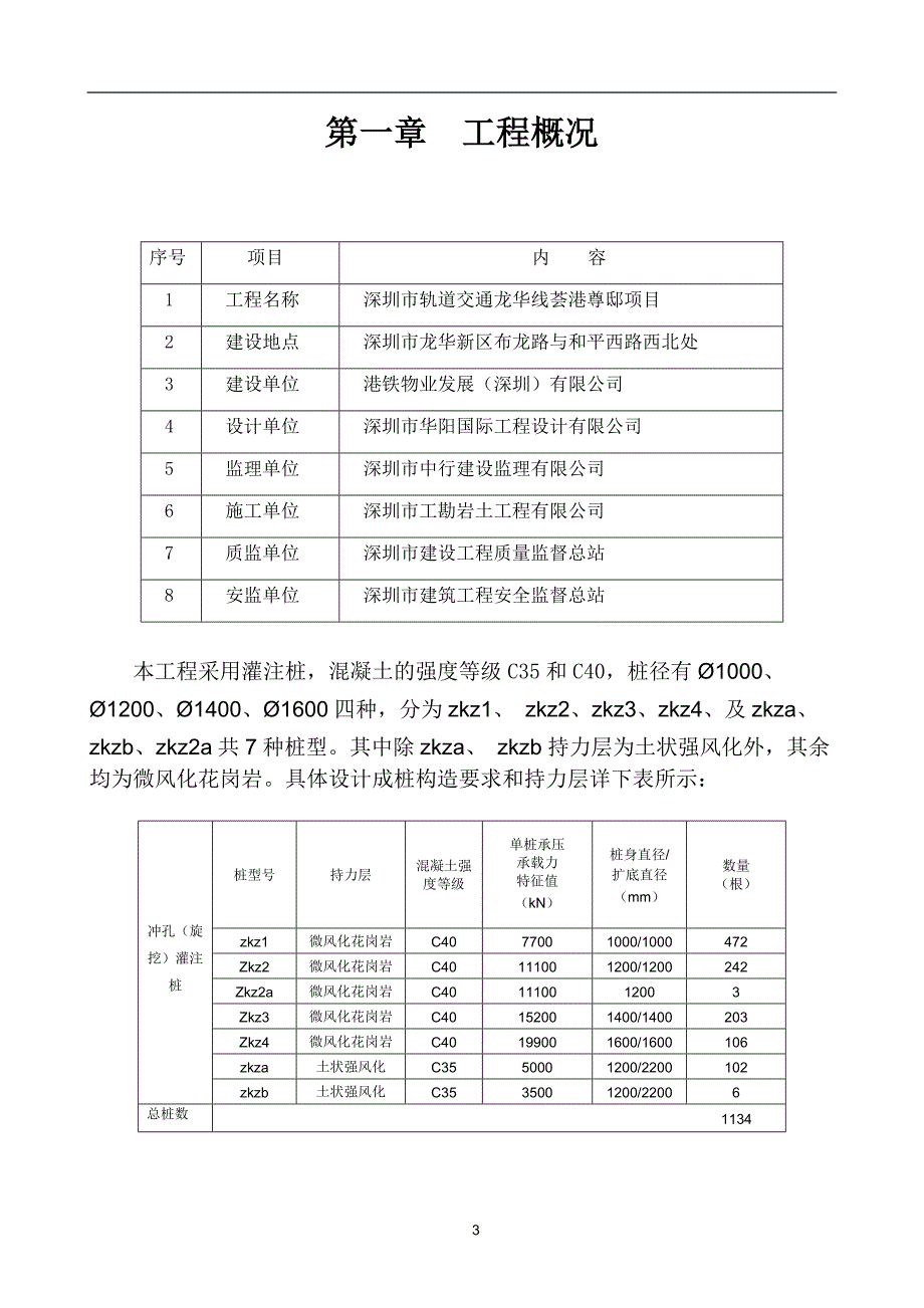 桩基检测方案_第3页