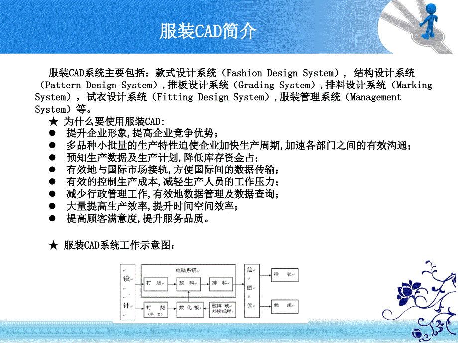 服装CADCAM解决方案_第2页