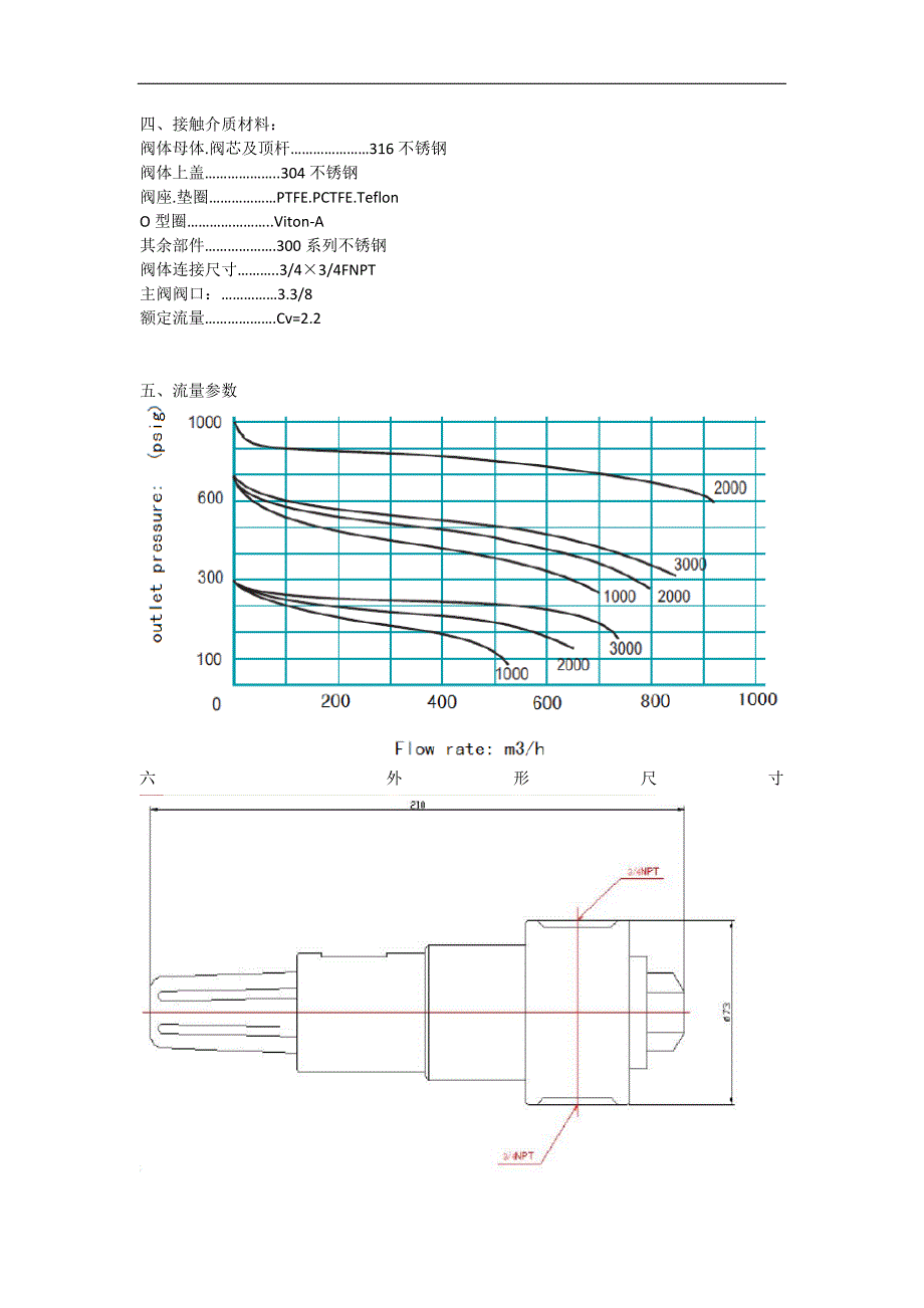 26H-500系列调压器.doc_第2页