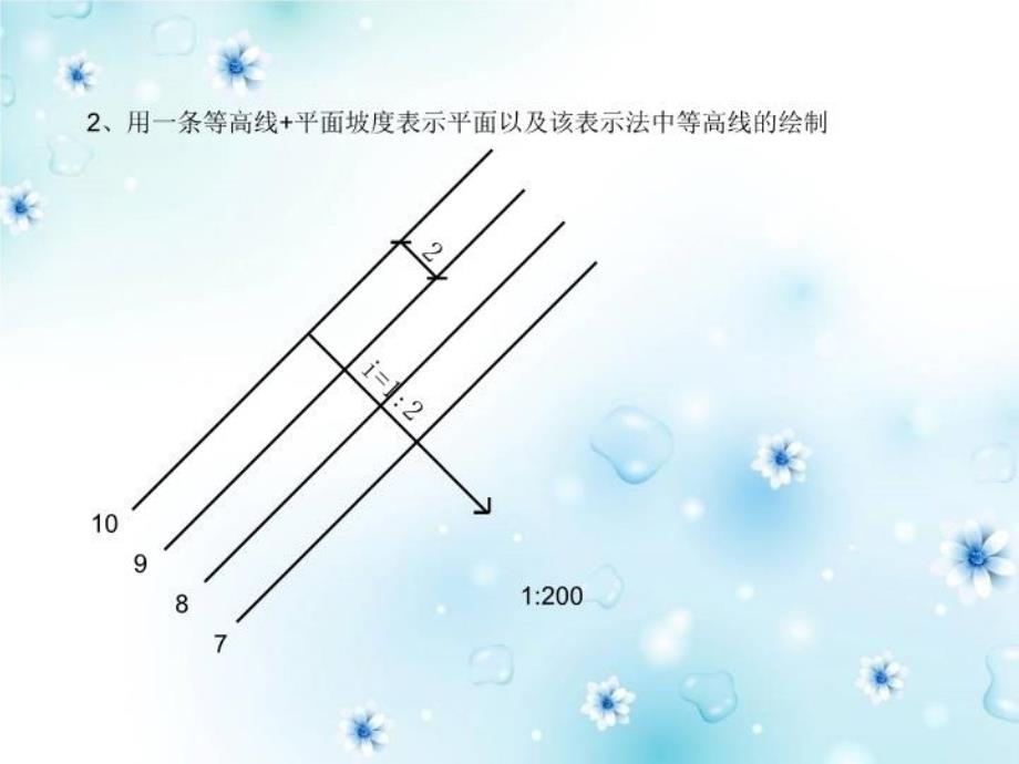 最新平面表示法PPT课件_第3页