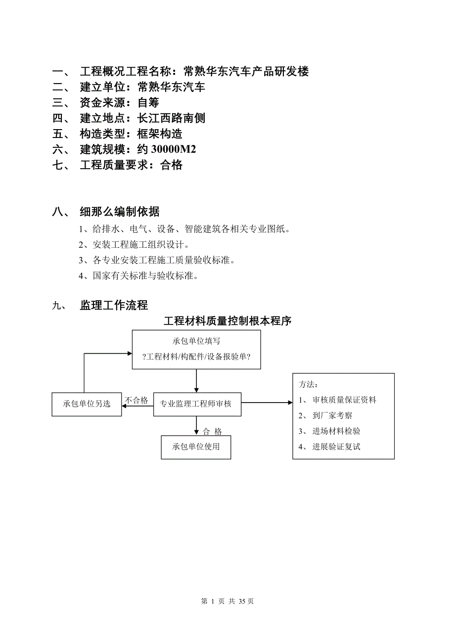 xx有限公司产品研发楼工程监理程序.doc_第2页