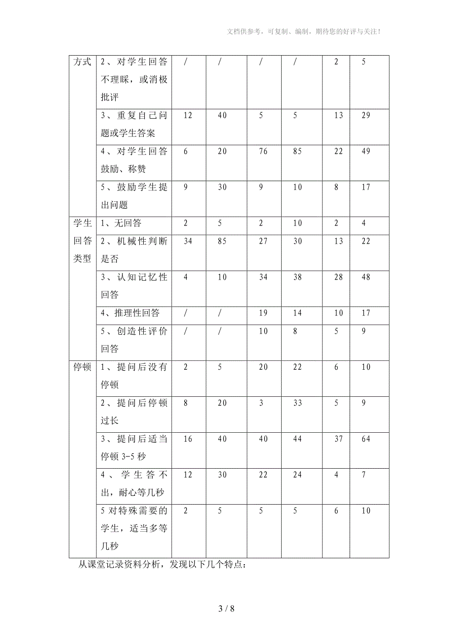 小学英语课堂观察与分析诊断报告_第3页