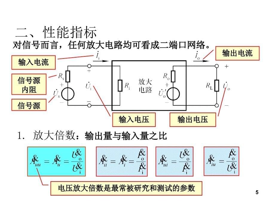 模拟电子技术基础：2-基本放大电路 2_第5页